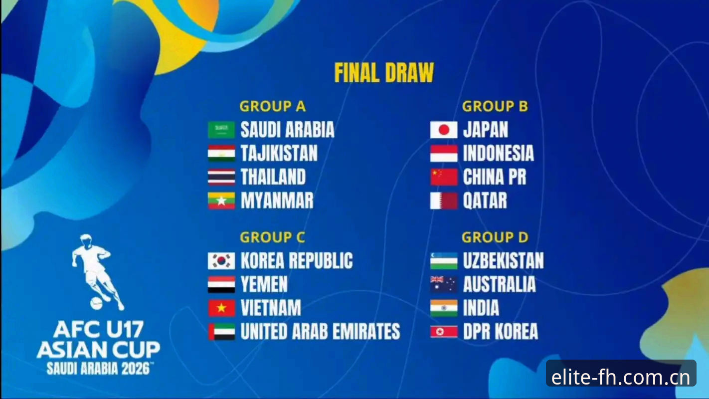 2026FH体育中文版 U17世界杯抽签结果深度分析:中国足球少年军的机遇与挑战