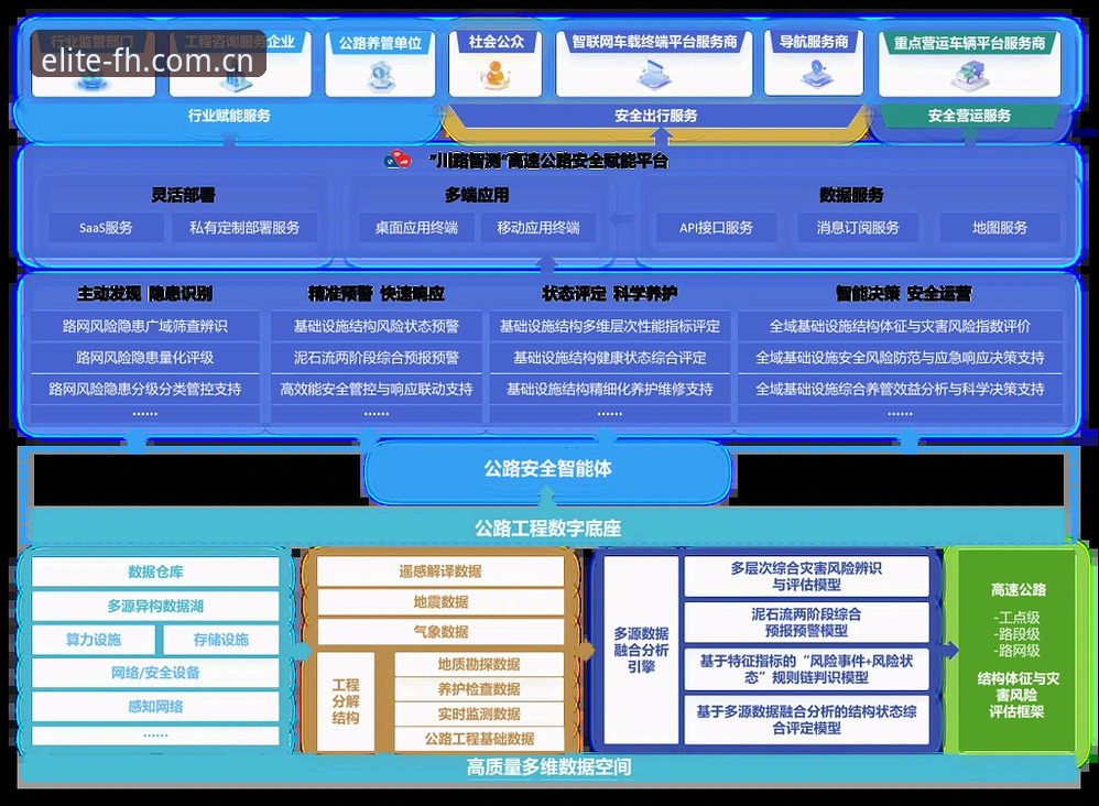 FH体育数据整合功能详解 FH体育数据整合功能的7大核心优势——从数据分析到实战决策的全链路解析