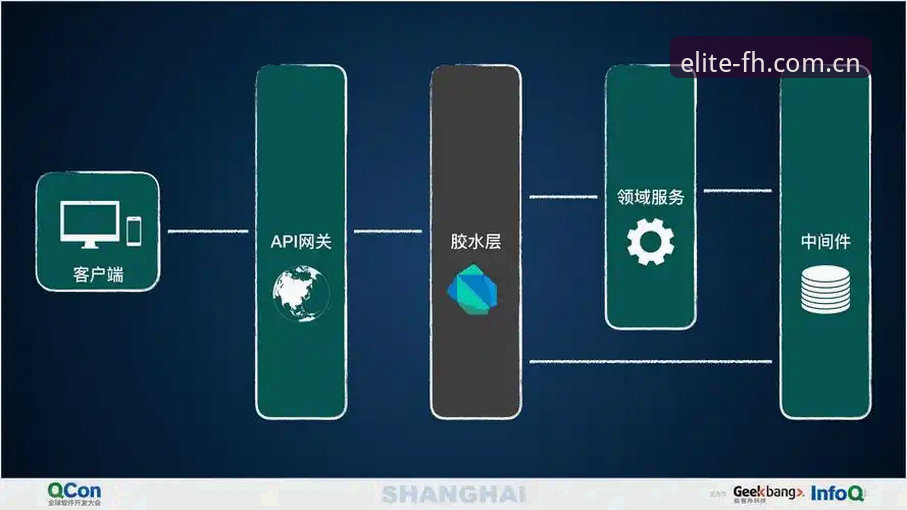 FH体育如何注册iOS版 3个步骤完成FH体育iOS版注册:从官网入口到流畅体验的完整解析
